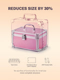 Pink makeup case on beige background, featuring text about size reduction and included items.