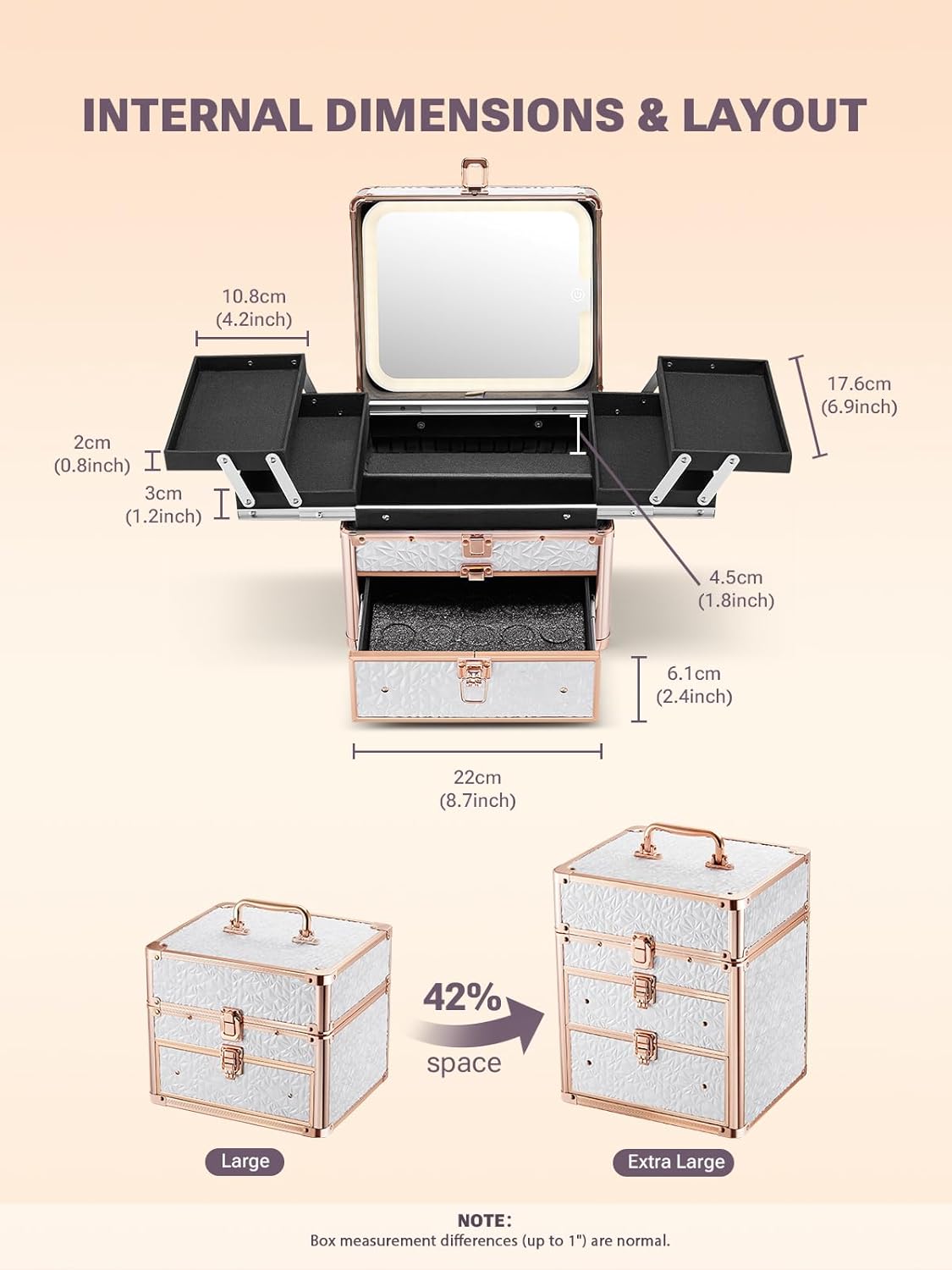 Measurement chart of a makeup storage case with dimensions and layout details on a beige background.