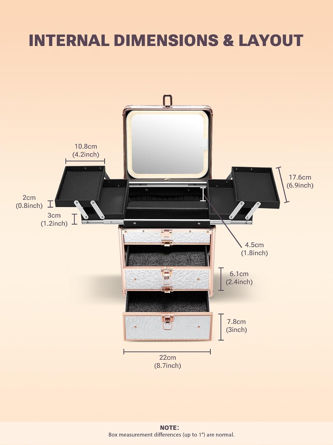 Measurement chart of a makeup box with dimensions labeled on a beige background