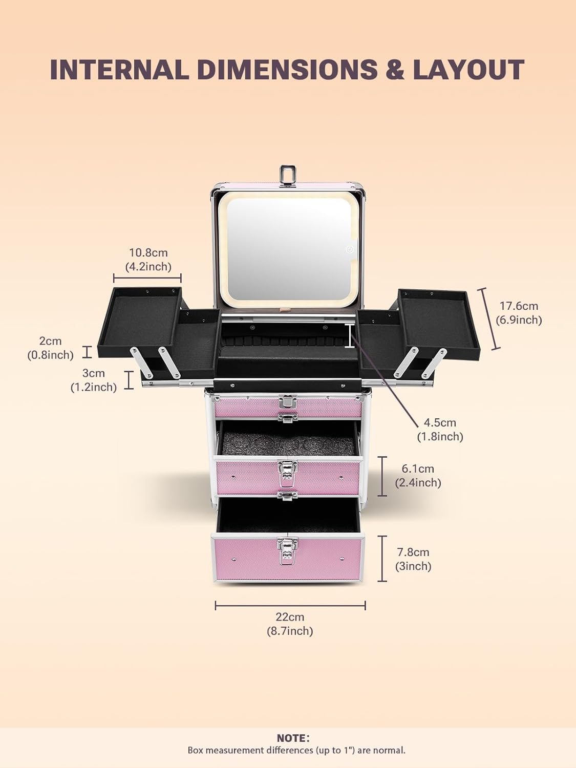 Dimensions and layout of a makeup box with measurements indicated.
