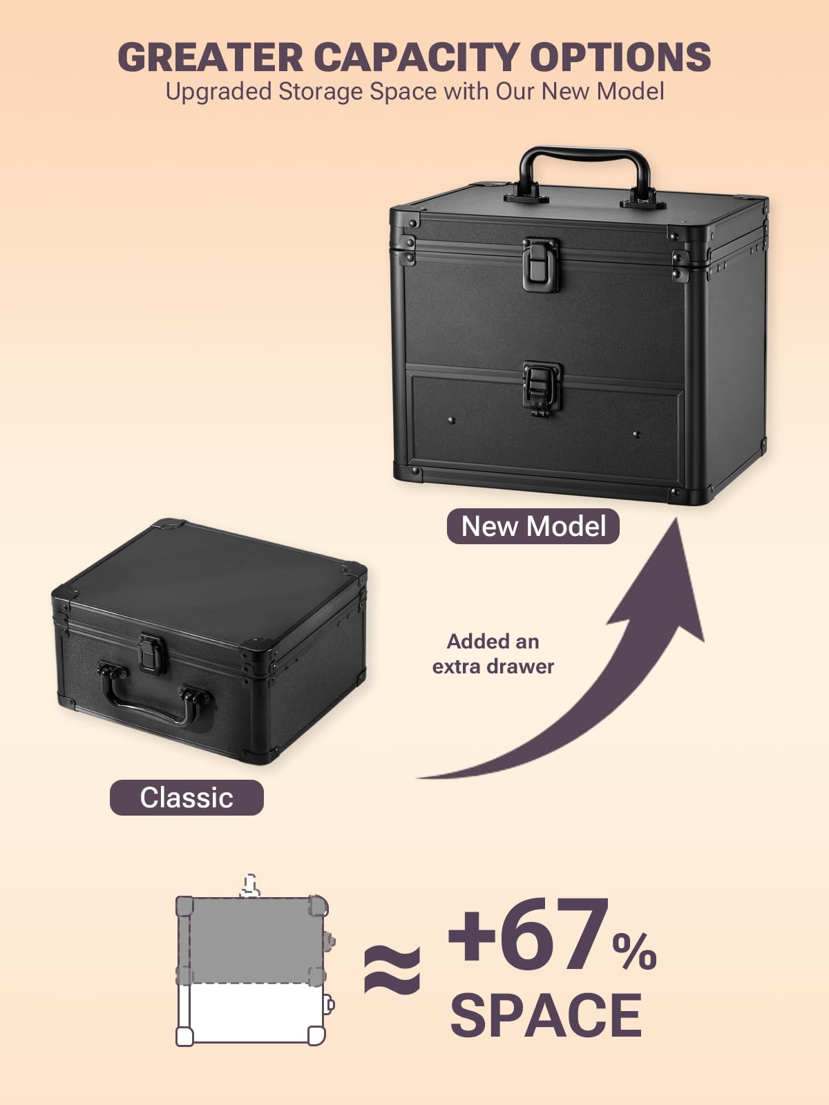 upgraded black makeup box with greater capacity options on a beige background