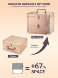 upgraded rose gold makeup box with greater capacity options on a beige background