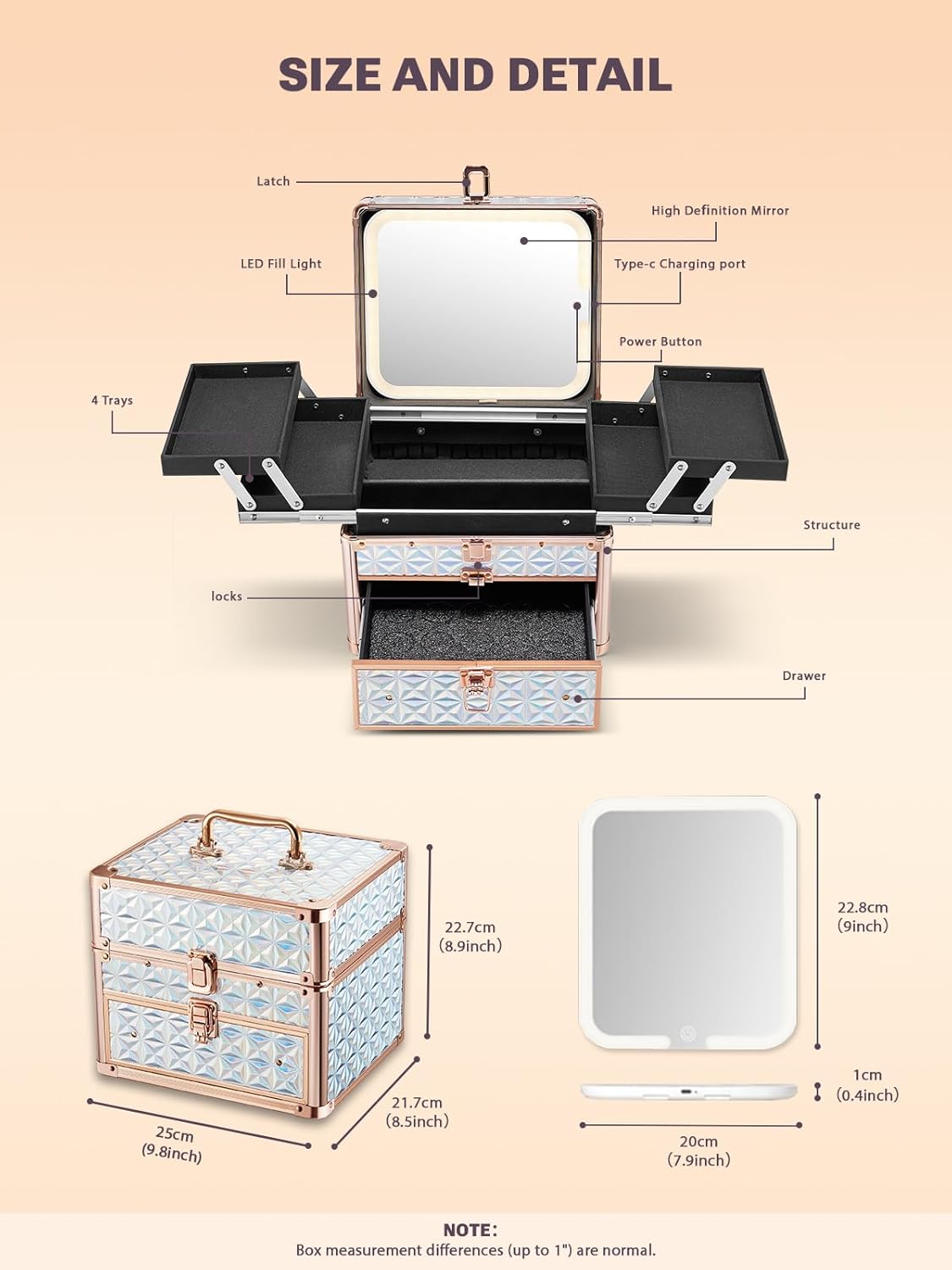 Detailed diagram of a makeup box with labeled parts and measurements on a beige background.