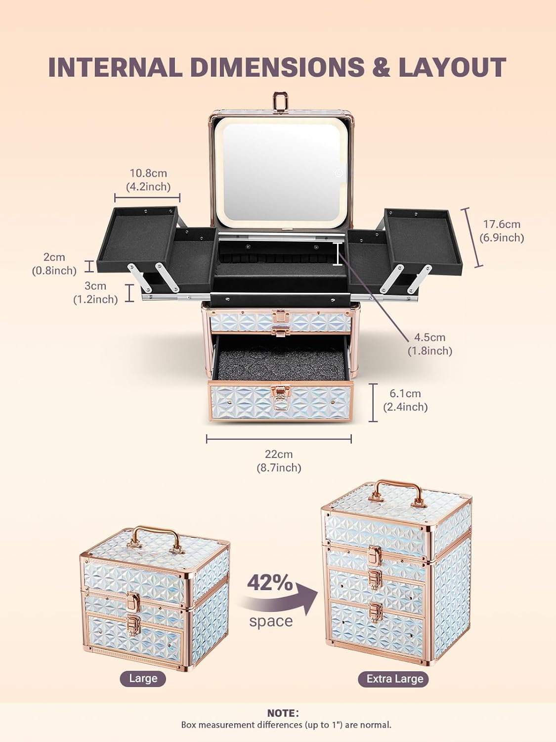 Measurement chart of a makeup box with dimensions labeled