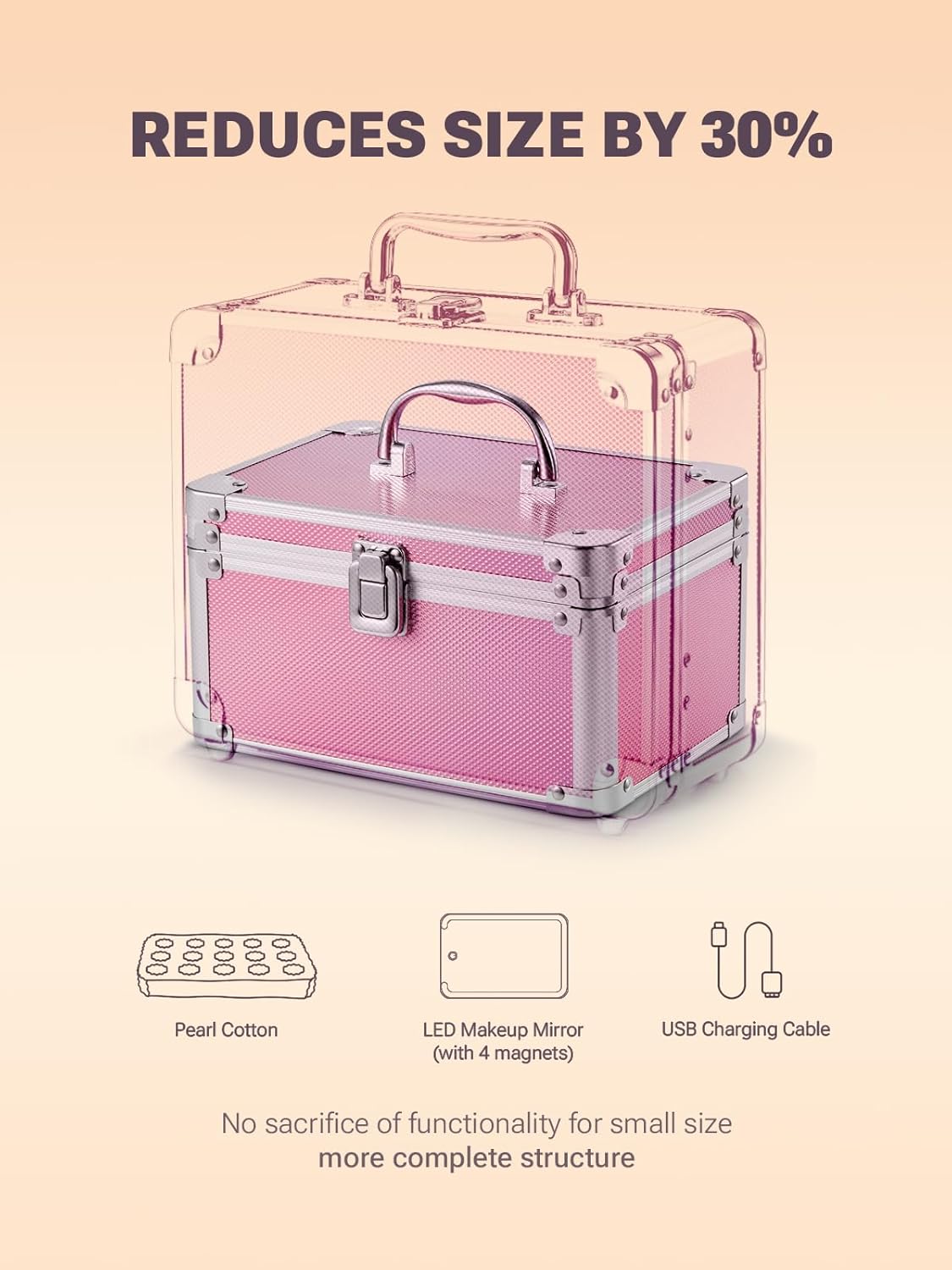 Pink makeup case on beige background, featuring text about size reduction and included items.